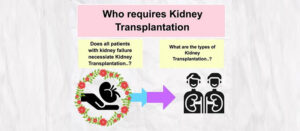 Who‌ ‌Requires‌ ‌Kidney‌ ‌Transplantation