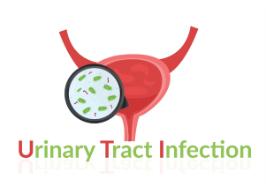 Urinary Tract Infection in Pregnancy