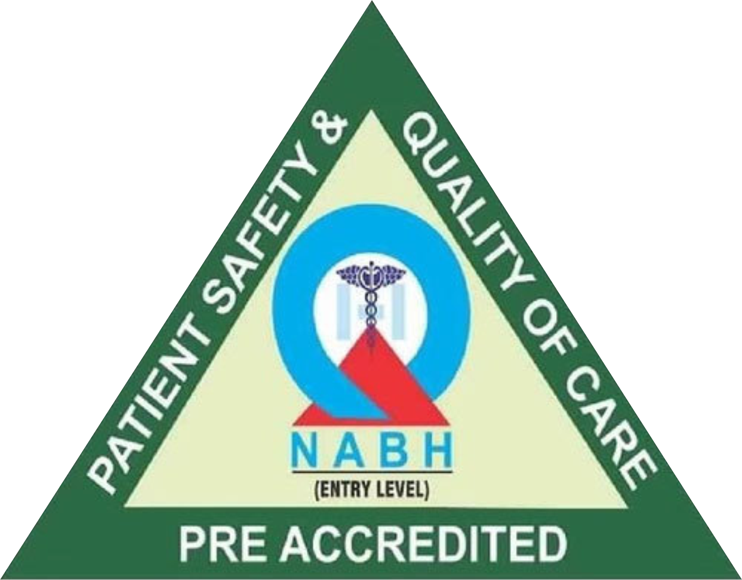 Patient Safety & Quality of Care - NABH Entry Level Certified